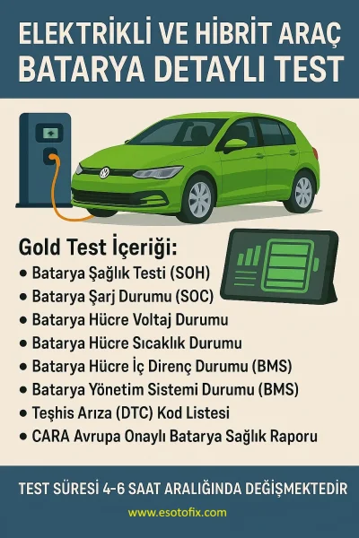  Batarya Test Raporları