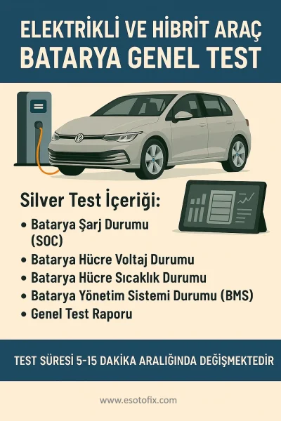  Batarya Test Raporları